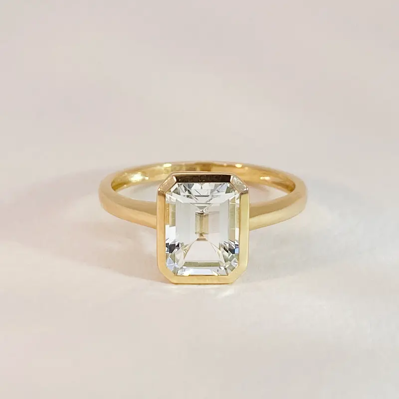 Aquamarine Bezel Ring