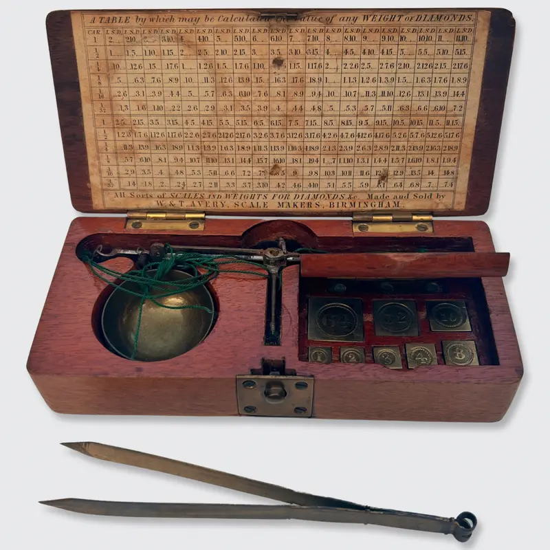 Victorian Travel Diamond Scale
